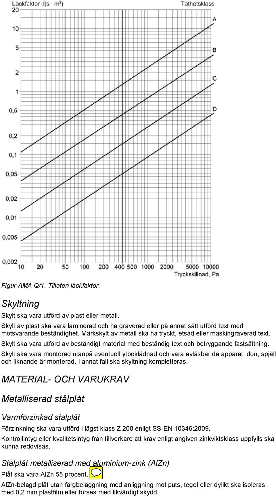 Skylt ska vara utförd av beständigt material med beständig text och betryggande fastsättning.