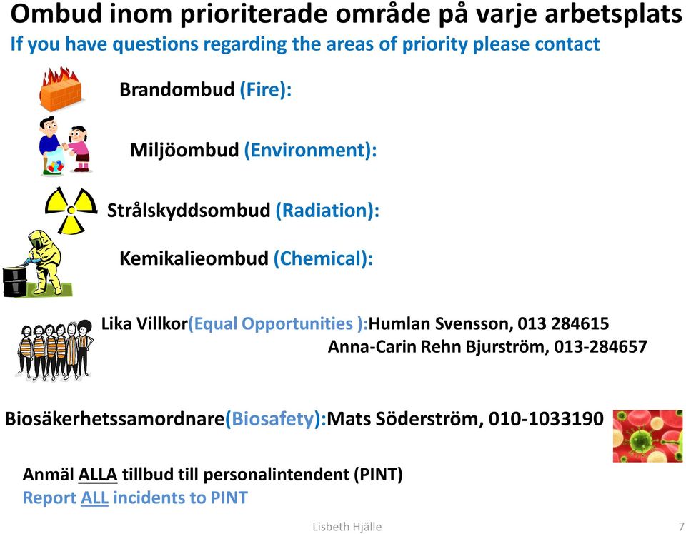 Villkor(Equal Opportunities ):Humlan Svensson, 013 284615 Anna-Carin Rehn Bjurström, 013-284657