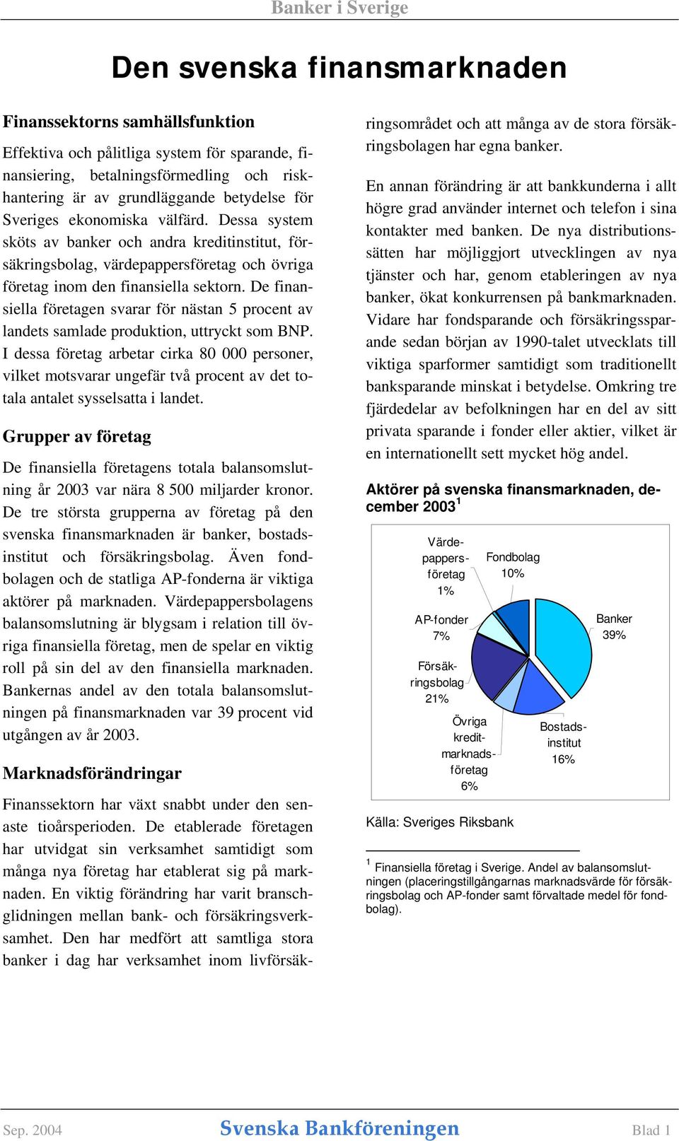 De finansiella företagen svarar för nästan 5 procent av landets samlade produktion, uttryckt som BNP.