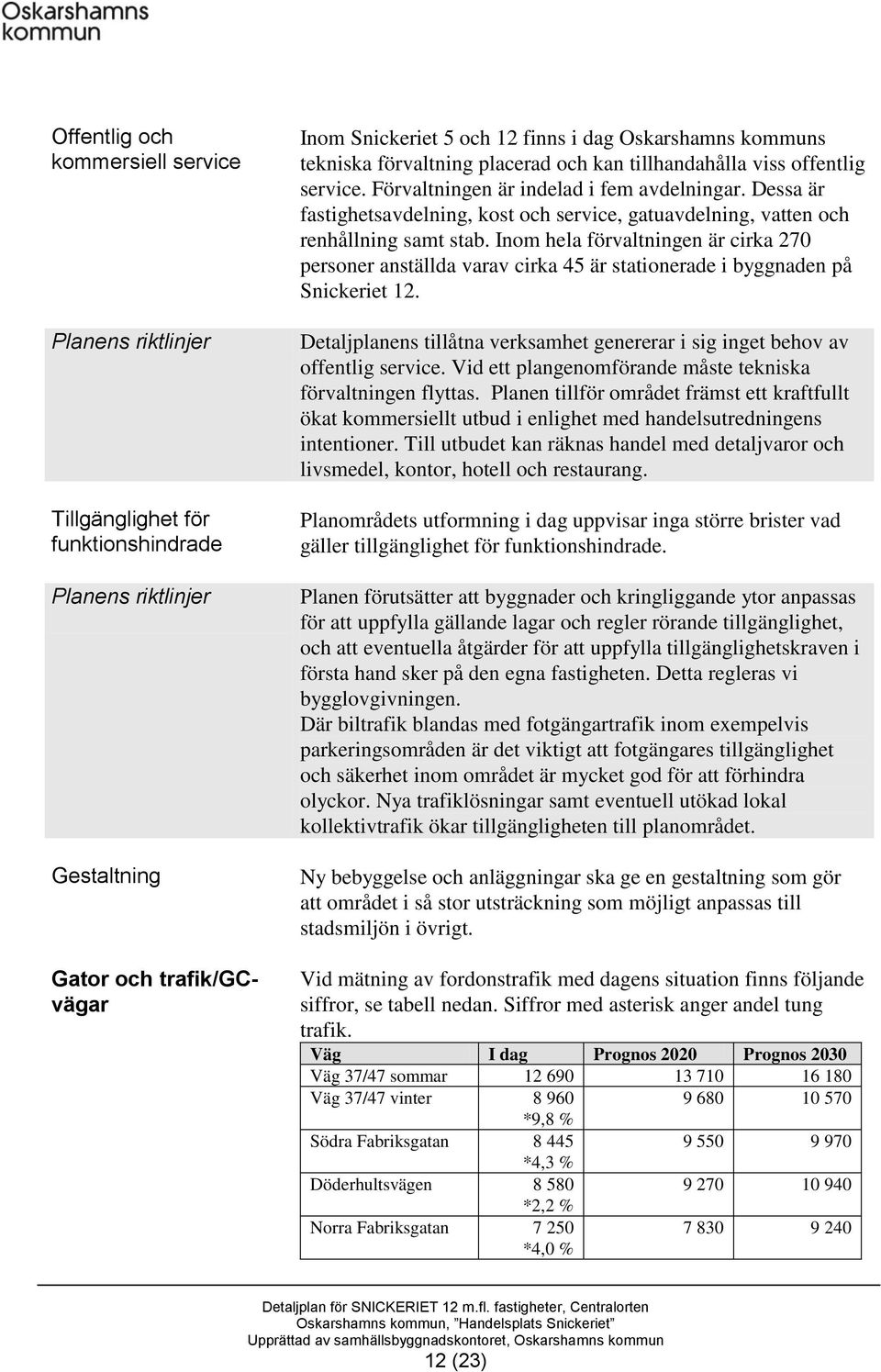 Inom hela förvaltningen är cirka 270 personer anställda varav cirka 45 är stationerade i byggnaden på Snickeriet 12. Detaljplanens tillåtna verksamhet genererar i sig inget behov av offentlig service.