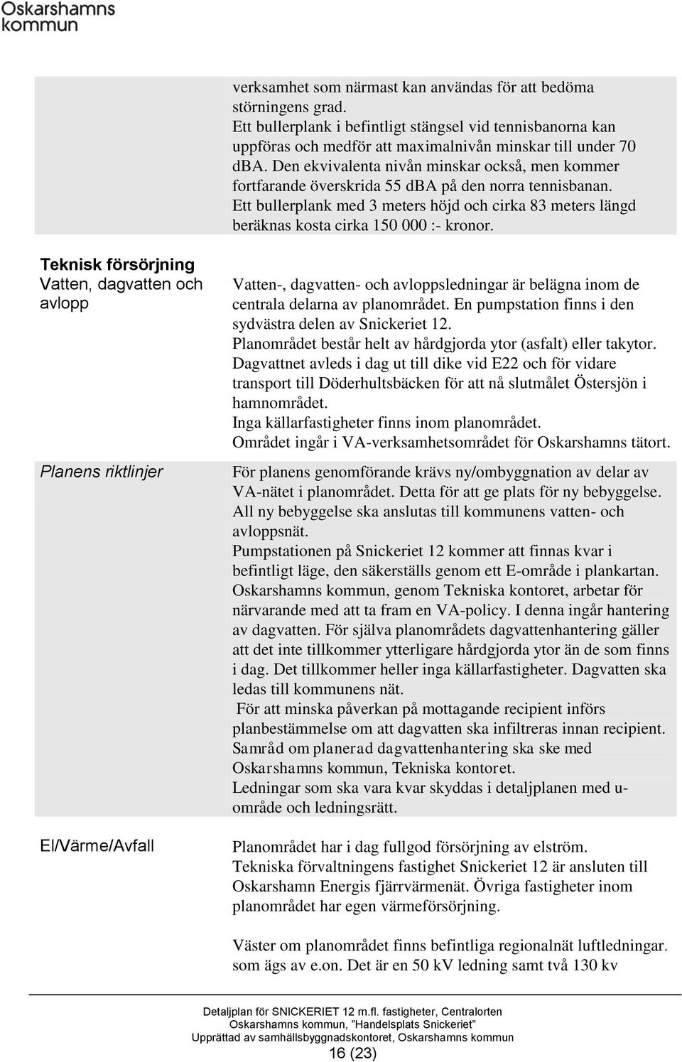 Ett bullerplank med 3 meters höjd och cirka 83 meters längd beräknas kosta cirka 150 000 :- kronor.