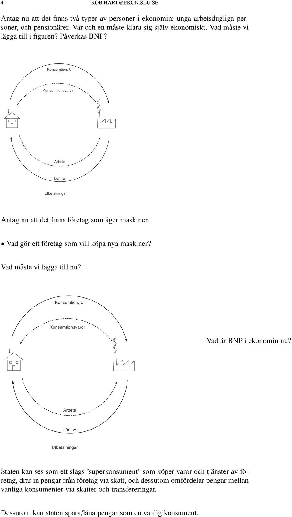 Vad måste vi lägga till nu?, svaror Vad är BNP i ekonomin nu?