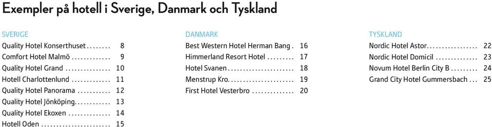 .. 15 Danmark Best Western Hotel Herman Bang.. 16 Himmerland Resort Hotel... 17 Hotel Svanen... 18 Menstrup Kro.