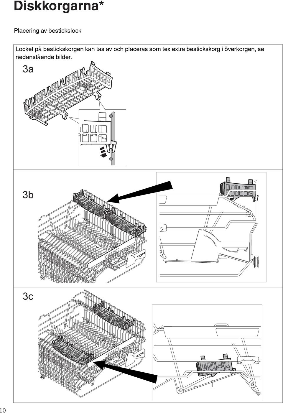 placeras som tex extra bestickskorg i