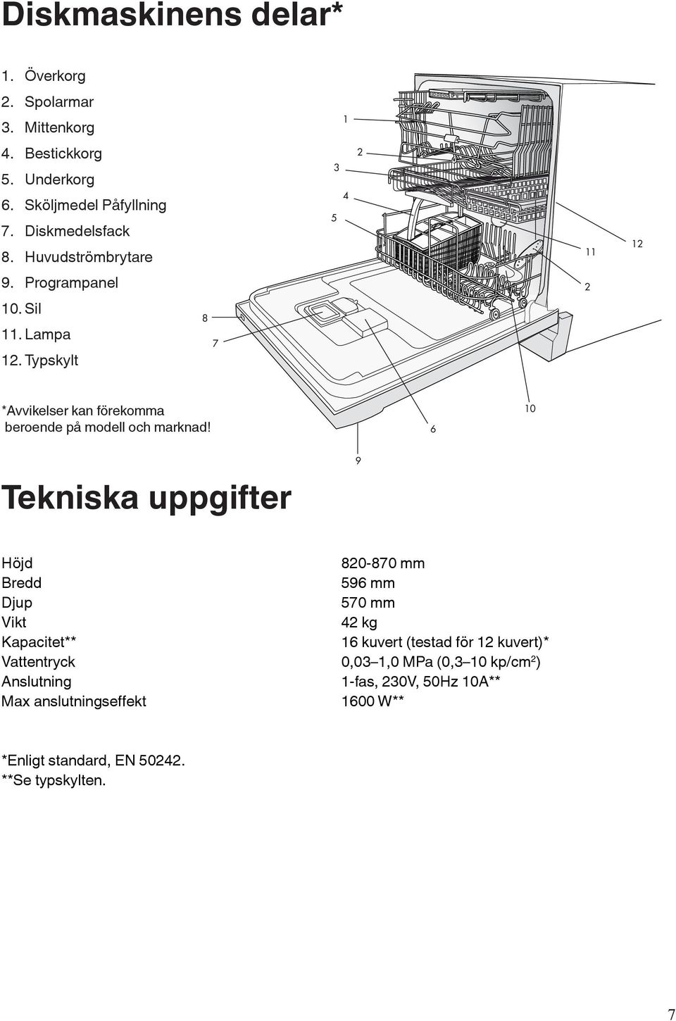 Typskylt 8 7 *Avvikelser kan förekomma beroende på modell och marknad!