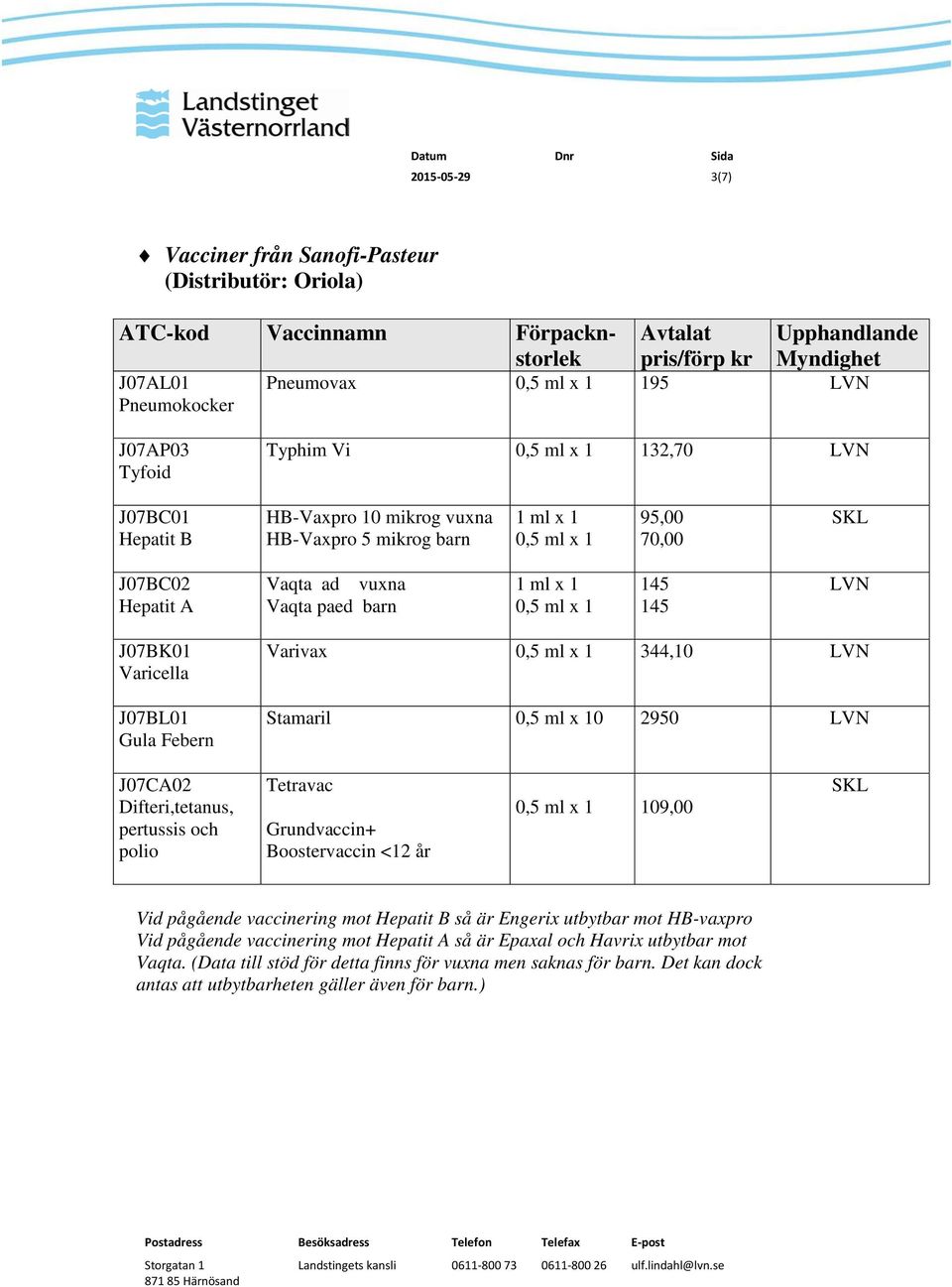 x 1 145 145 J07BK01 Varicella J07BL01 Gula Febern Varivax 0,5 ml x 1 344,10 Stamaril 2950 J07CA02 Difteri,tetanus, pertussis och polio Tetravac Grundvaccin+ Boostervaccin <12 år 0,5 ml x 1 109,00 Vid