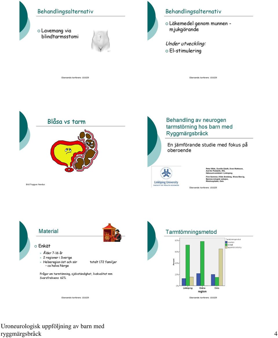 Hälsouniversitetet i Linköping Finn Sommer, Hilde Arneberg, Mona Skevig, Barnnevrologisk seksjon, Rikshospitalet, Oslo Bild Tryggve Nevéus Material Tarmtömningsmetod Enkät