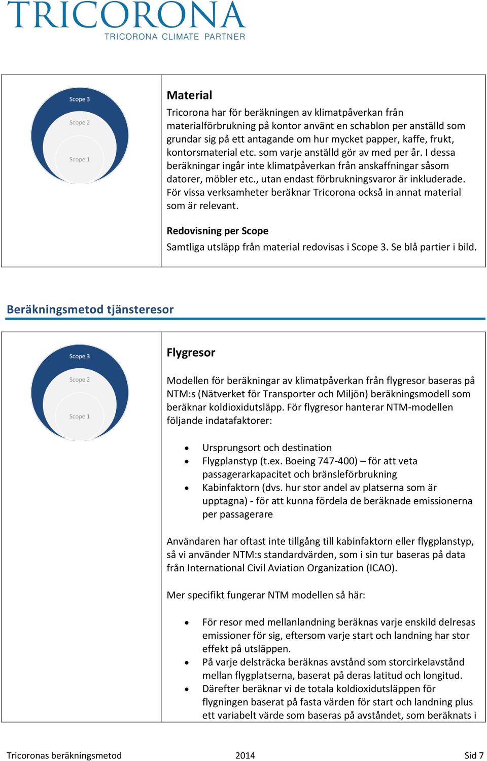 För vissa verksamheter beräknar Tricorona också in annat material som är relevant. Samtliga utsläpp från material redovisas i Scope 3. Se blå partier i bild.