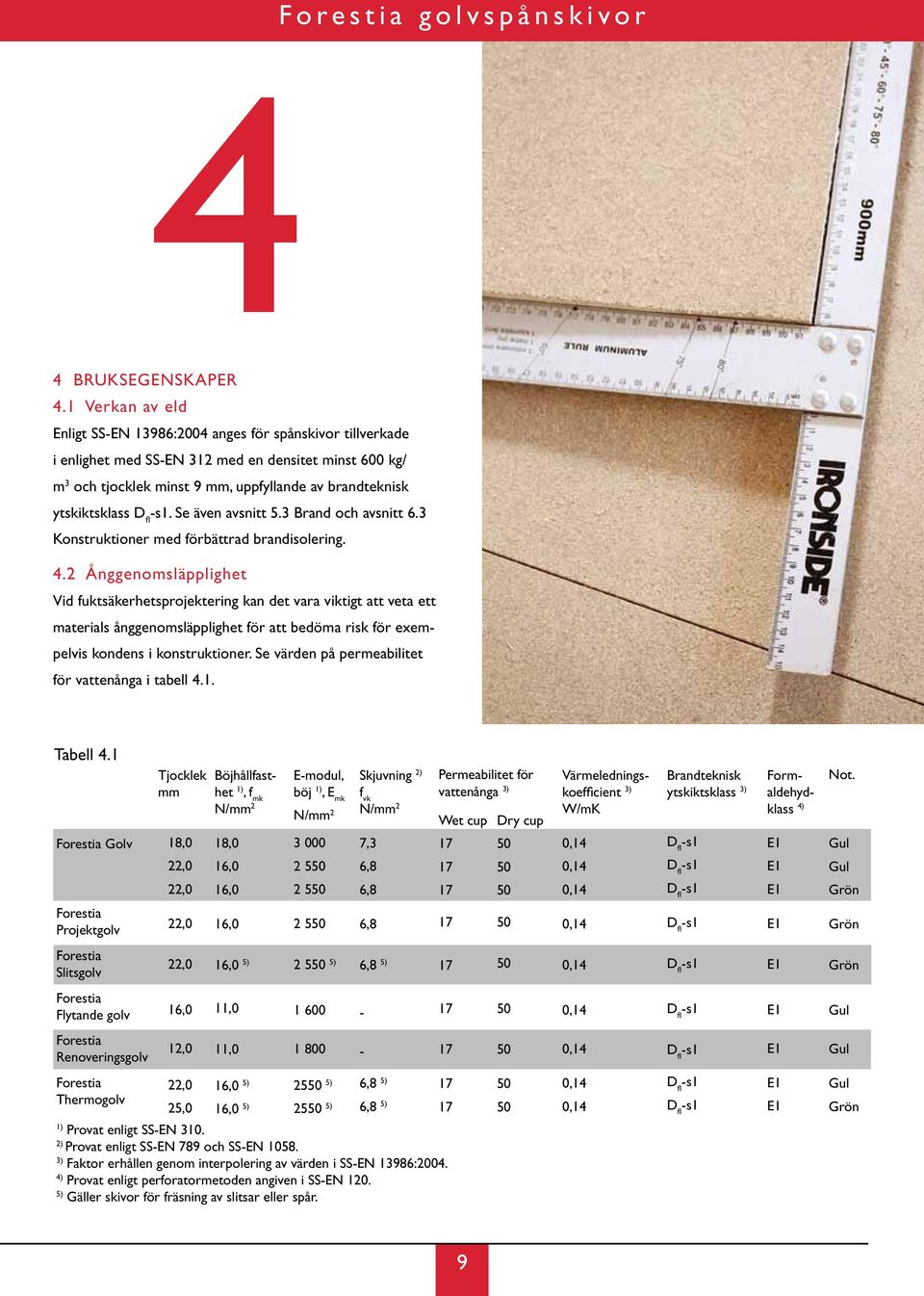 fl s1. Se även avsnitt 5.3 Brand och avsnitt 6.3 Konstruktioner med förbättrad brandisolering. 4.