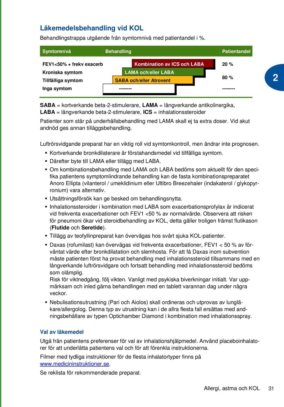 -------- SABA = kortverkande beta--stimulerare, LAMA = långverkande antikolinergika, LABA = långverkande beta--stimulerare, ICS = inhalationssteroider Patienter som står på underhållsbehandling med