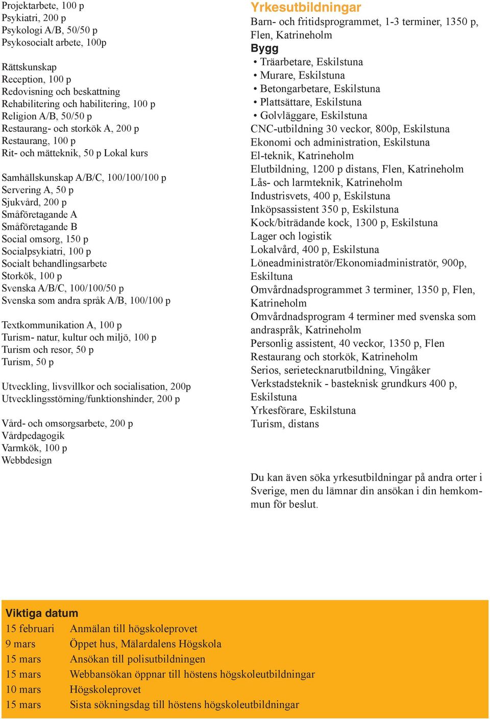 Social omsorg, 150 p Socialpsykiatri, 100 p Socialt behandlingsarbete Storkök, 100 p Svenska A/B/C, 100/100/50 p Svenska som andra språk A/B, 100/100 p Textkommunikation A, 100 p Turism- natur,