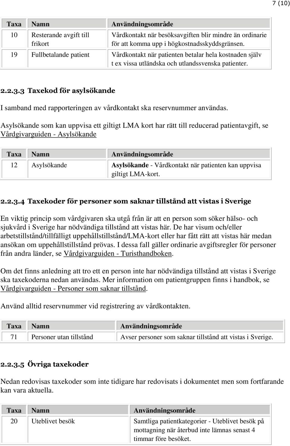 3 Taxekod för asylsökande I samband med rapporteringen av vårdkontakt ska reservnummer användas.