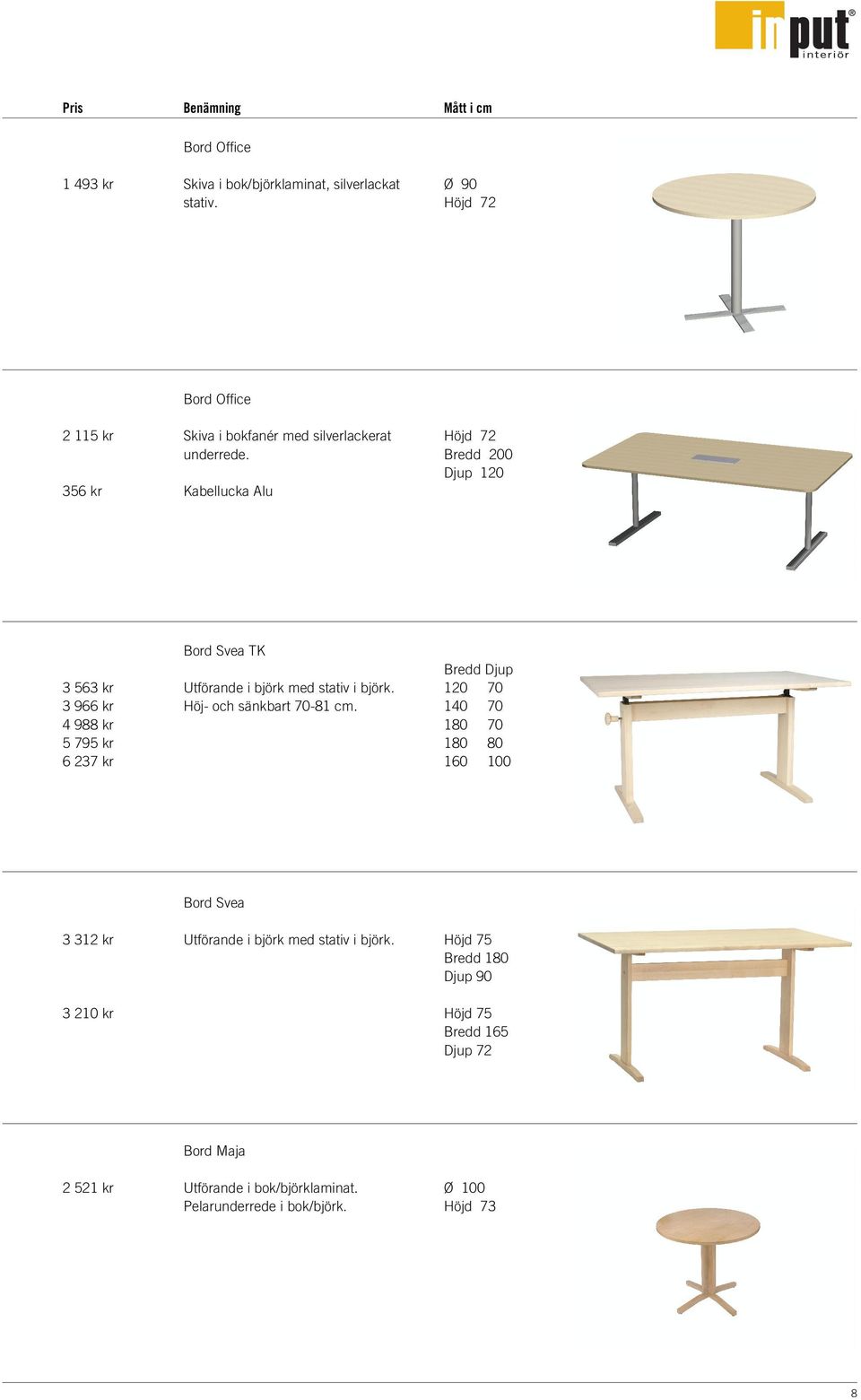 Kabellucka Alu Höjd 72 Bredd 200 Djup 120 3 563 kr 3 966 kr 4 988 kr 5 795 kr 6 237 kr Bord Svea TK Utförande i björk med stativ i björk.