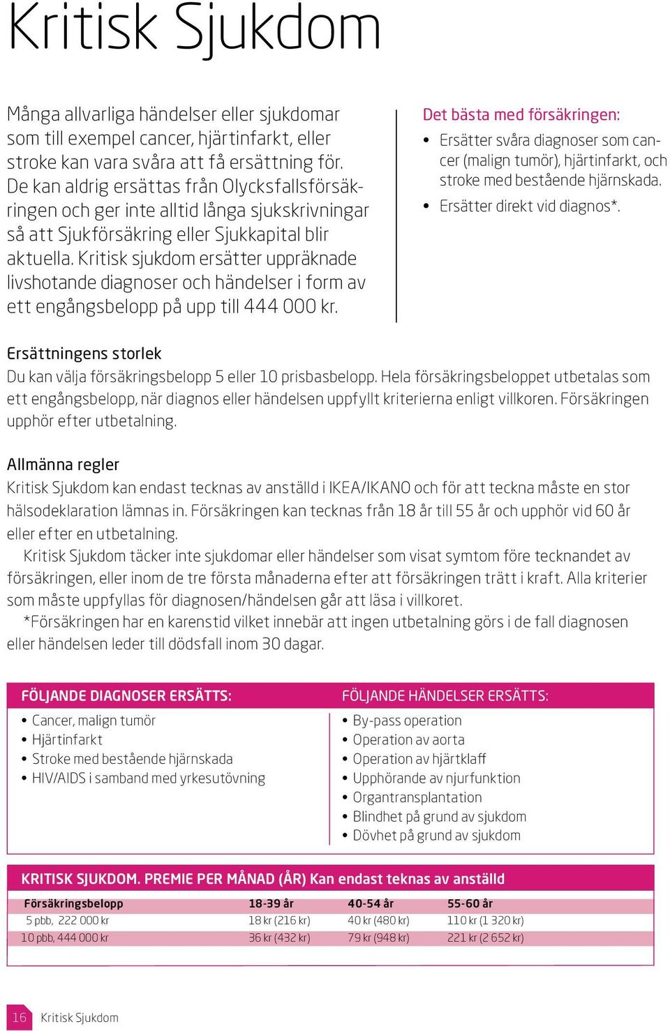 Kritisk sjukdom ersätter uppräknade livshotande diagnoser och händelser i form av ett engångsbelopp på upp till 444 000 kr.