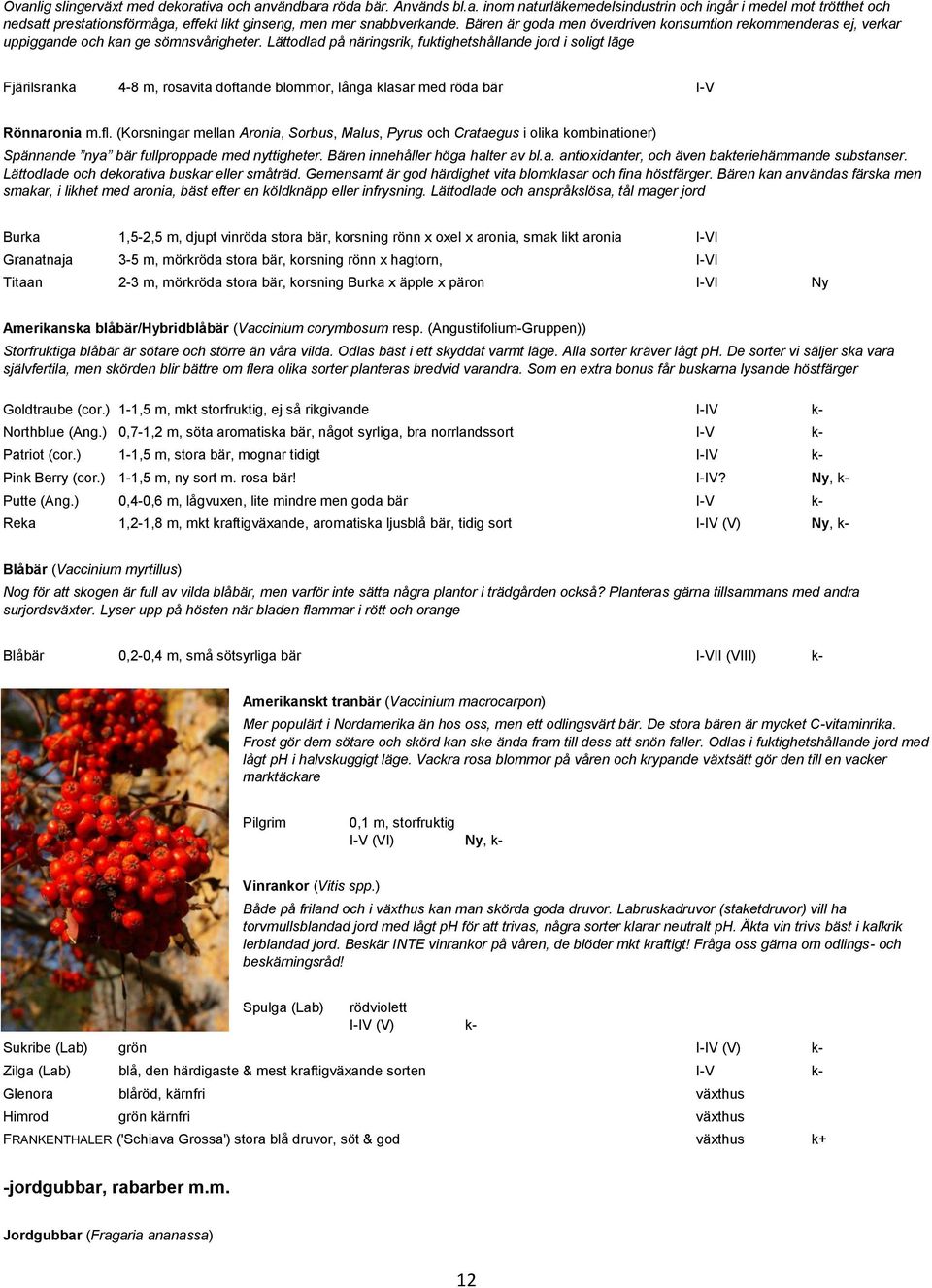 Lättodlad på näringsrik, fuktighetshållande jord i soligt läge Fjärilsranka 4-8 m, rosavita doftande blommor, långa klasar med röda bär I-V Rönnaronia m.fl.