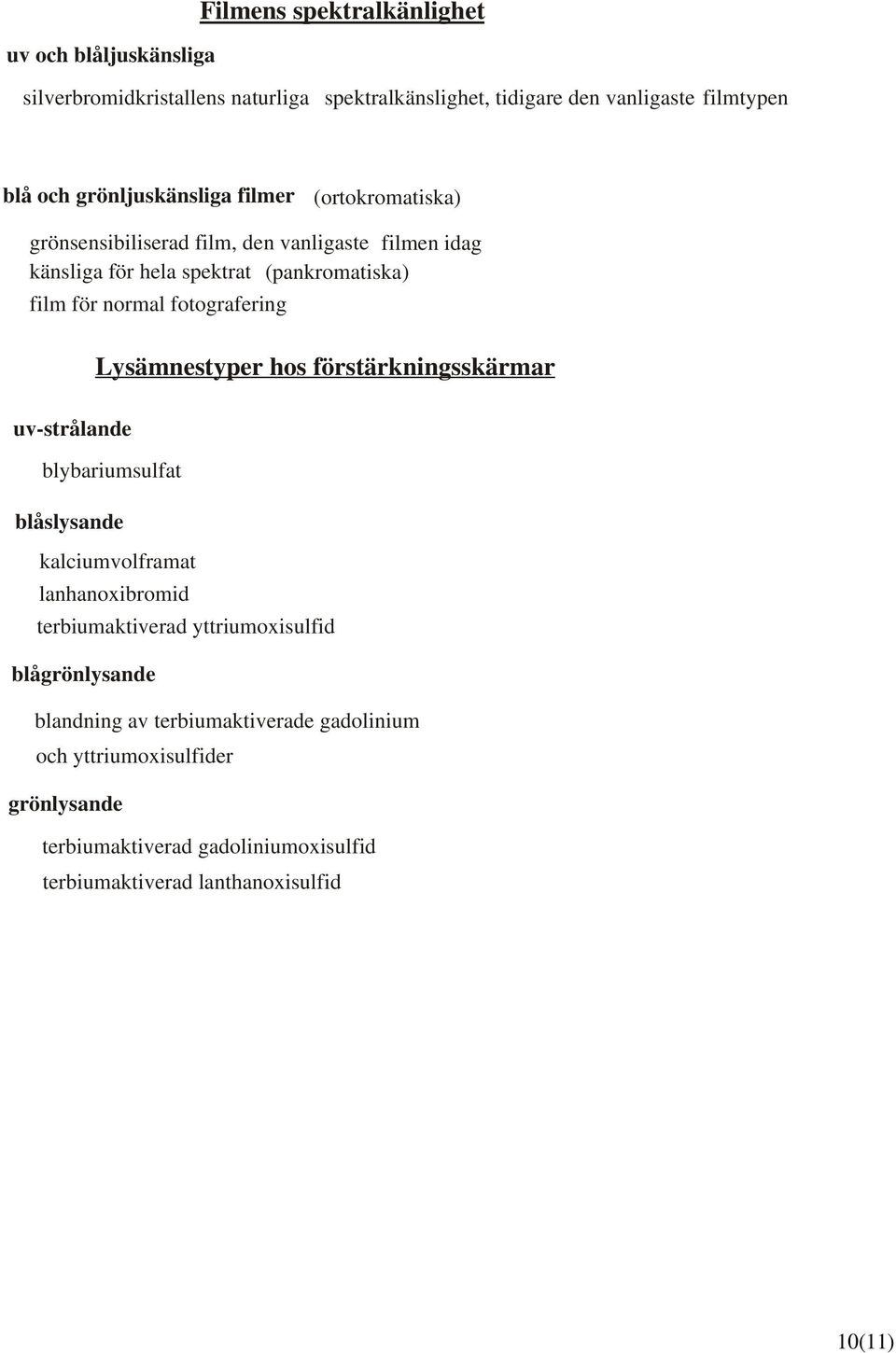 fotografering Lysämnestyper hos förstärkningsskärmar uv-strålande blybariumsulfat blåslysande kalciumvolframat lanhanoxibromid terbiumaktiverad