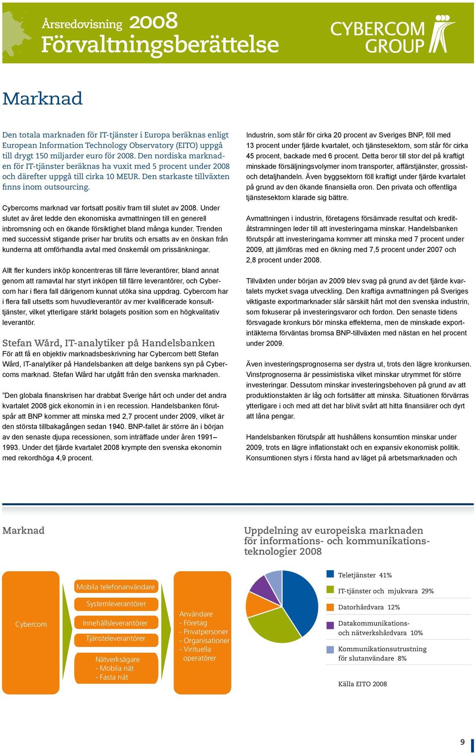 Cybercoms marknad var fortsatt positiv fram till slutet av 2008. Under slutet av året ledde den ekonomiska avmattningen till en generell inbromsning och en ökande försiktighet bland många kunder.