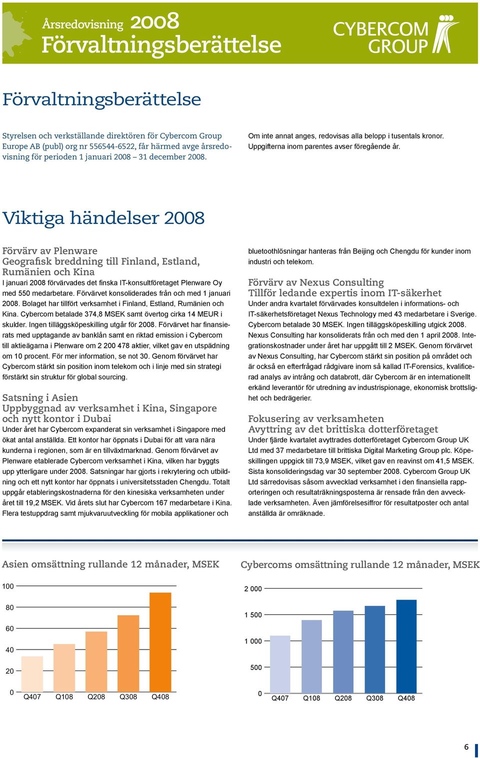 Viktiga händelser 2008 Förvärv av Plenware Geografisk breddning till Finland, Estland, Rumänien och Kina I januari 2008 förvärvades det finska IT-konsultföretaget Plenware Oy med 550 medarbetare.