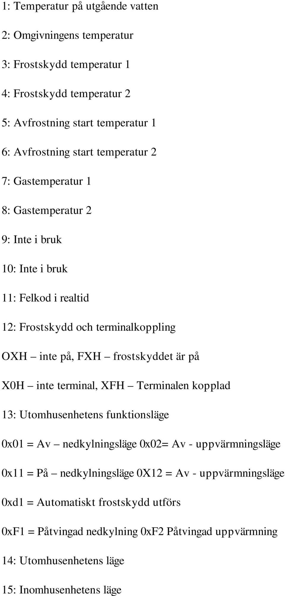 frostskyddet är på X0H inte terminal, XFH Terminalen kopplad 13: Utomhusenhetens funktionsläge 0x01 = Av nedkylningsläge 0x02= Av - uppvärmningsläge 0x11 = På