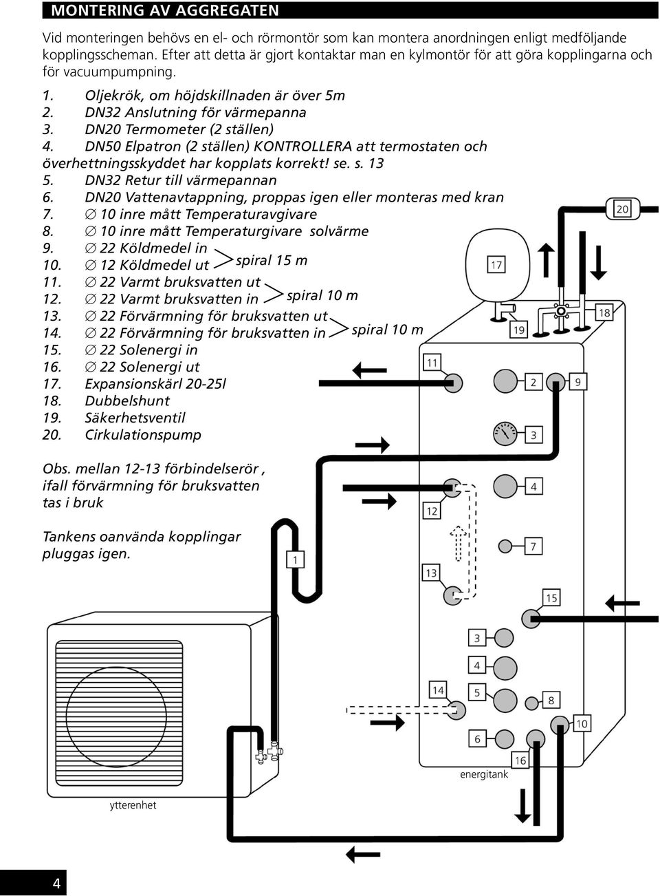 DN20 Termometer (2 ställen) 4. DN50 Elpatron (2 ställen) KONTROLLERA att termostaten och överhettningsskyddet har kopplats korrekt! se. s. 13 5. DN32 Retur till värmepannan 6.