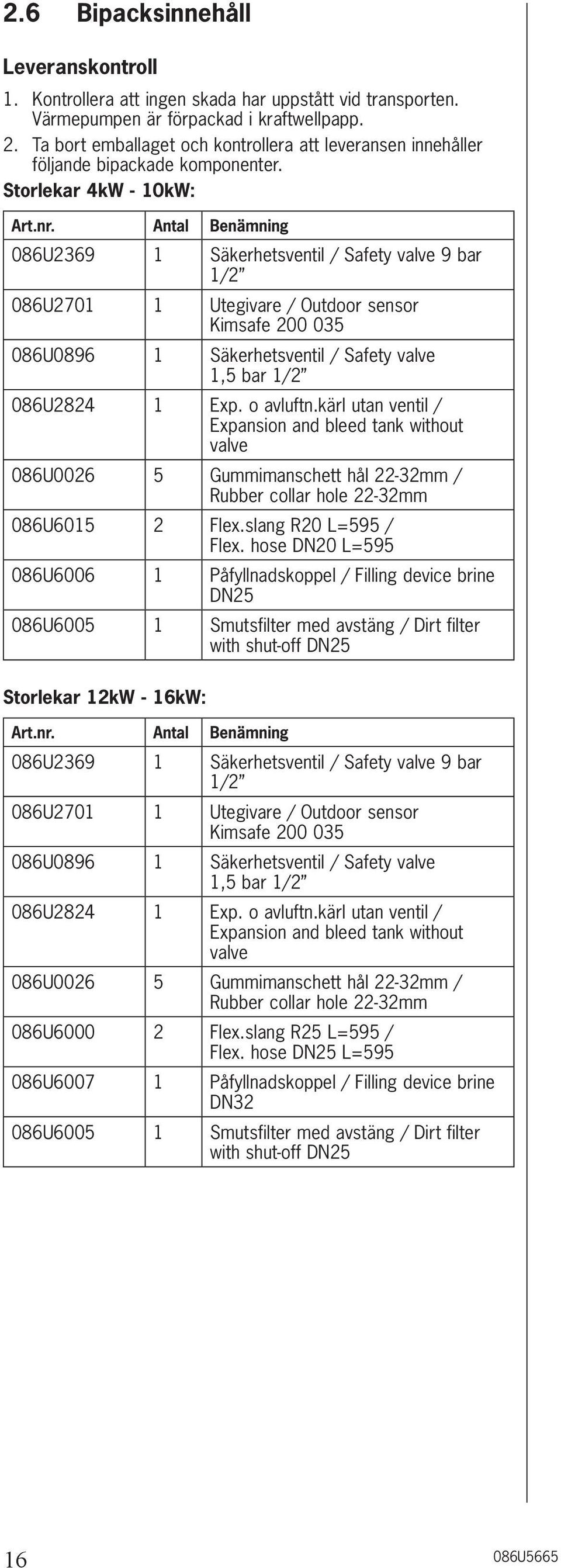 Antal Benämning 086U2369 1 Säkerhetsventil / Safety valve 9 bar 1/2 086U2701 1 Utegivare / Outdoor sensor Kimsafe 200 035 086U0896 1 Säkerhetsventil / Safety valve 1,5 bar 1/2 086U2824 1 Exp.