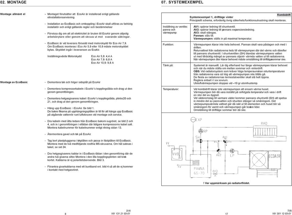 - Förvissa dig om att all elektricitet är bruten till EcoAir genom allpolig arbetsbrytare eller genom att skruva ut mot svarande säkringar.