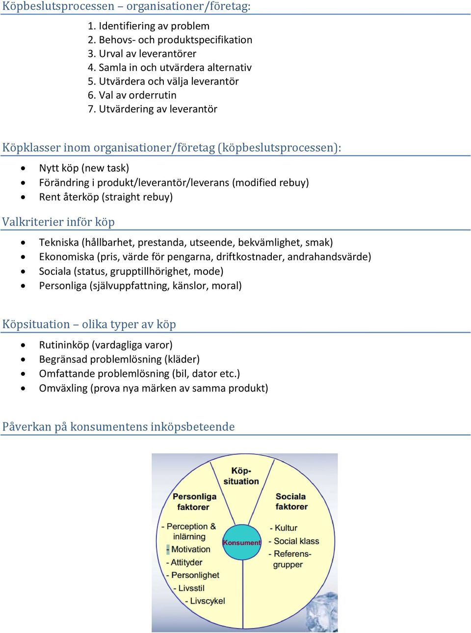 Utvärdering av leverantör Köpklasser inom organisationer/företag (köpbeslutsprocessen): Nytt köp (new task) Förändring i produkt/leverantör/leverans (modified rebuy) Rent återköp (straight rebuy)