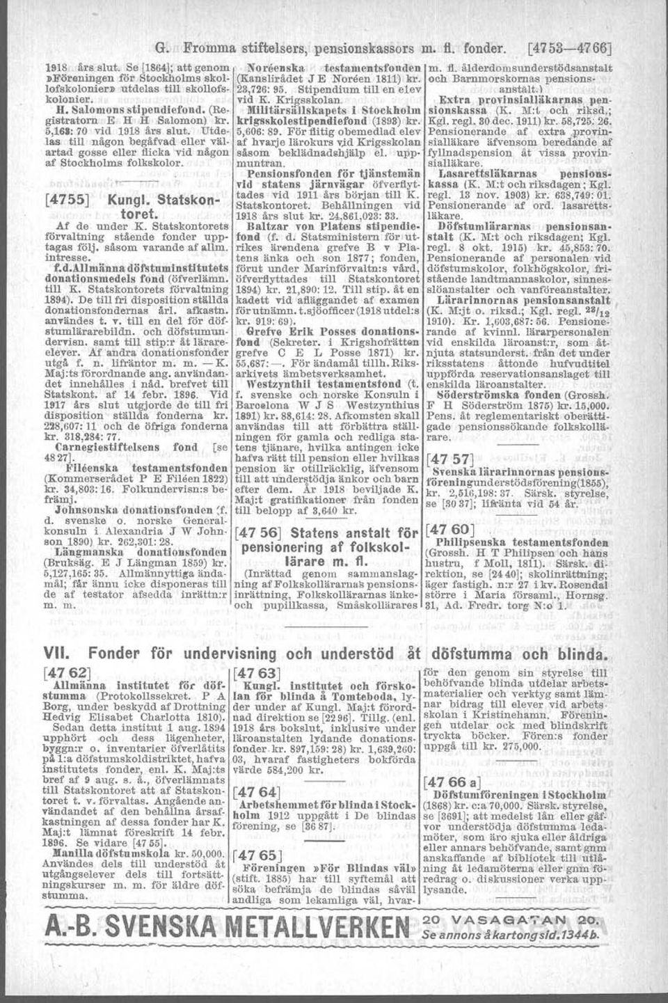 (Be- Militärsällskapets i Stoekholm sionskassa (K. M:t och riksd.; gistratorn E H H Salomon)' kr. krlgsskolestipelldiefond (1893)kr. KgI.regI. 30dec. 1911)kr..ö8,725;26. ö,16': 70 vid 1918års slut.