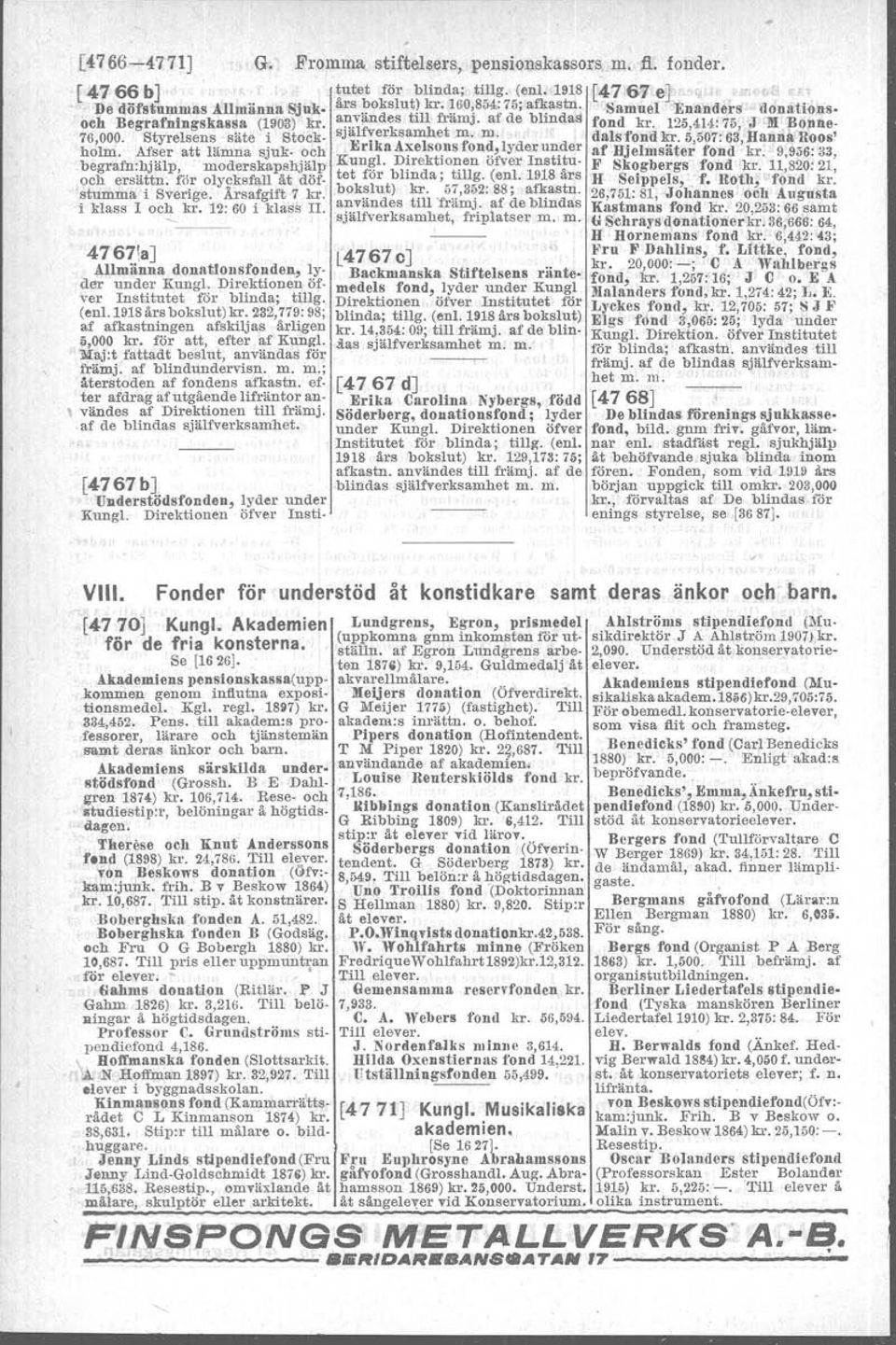 o4767\aj illmänna donationsfonden, ly. der under KungL Direktionen örver Institutet för blinda; tillg. (eul.1918 års bokslut) kr. 232,779:98; af afkastuingen afskiljas årligeu 0,000 kr.