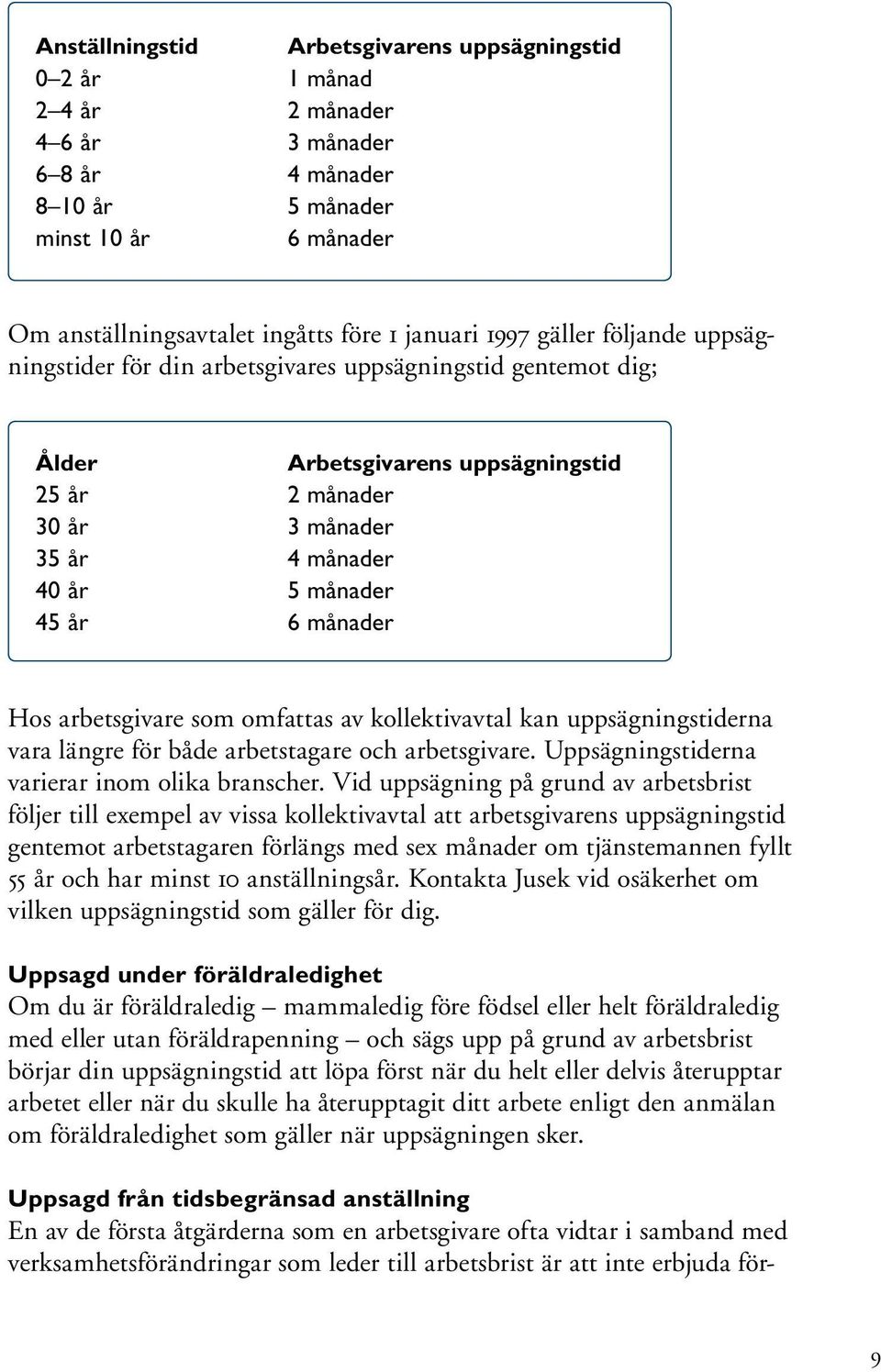 månader Hos arbetsgivare som omfattas av kollektivavtal kan uppsägningstiderna vara längre för både arbetstagare och arbetsgivare. Uppsägningstiderna varierar inom olika branscher.