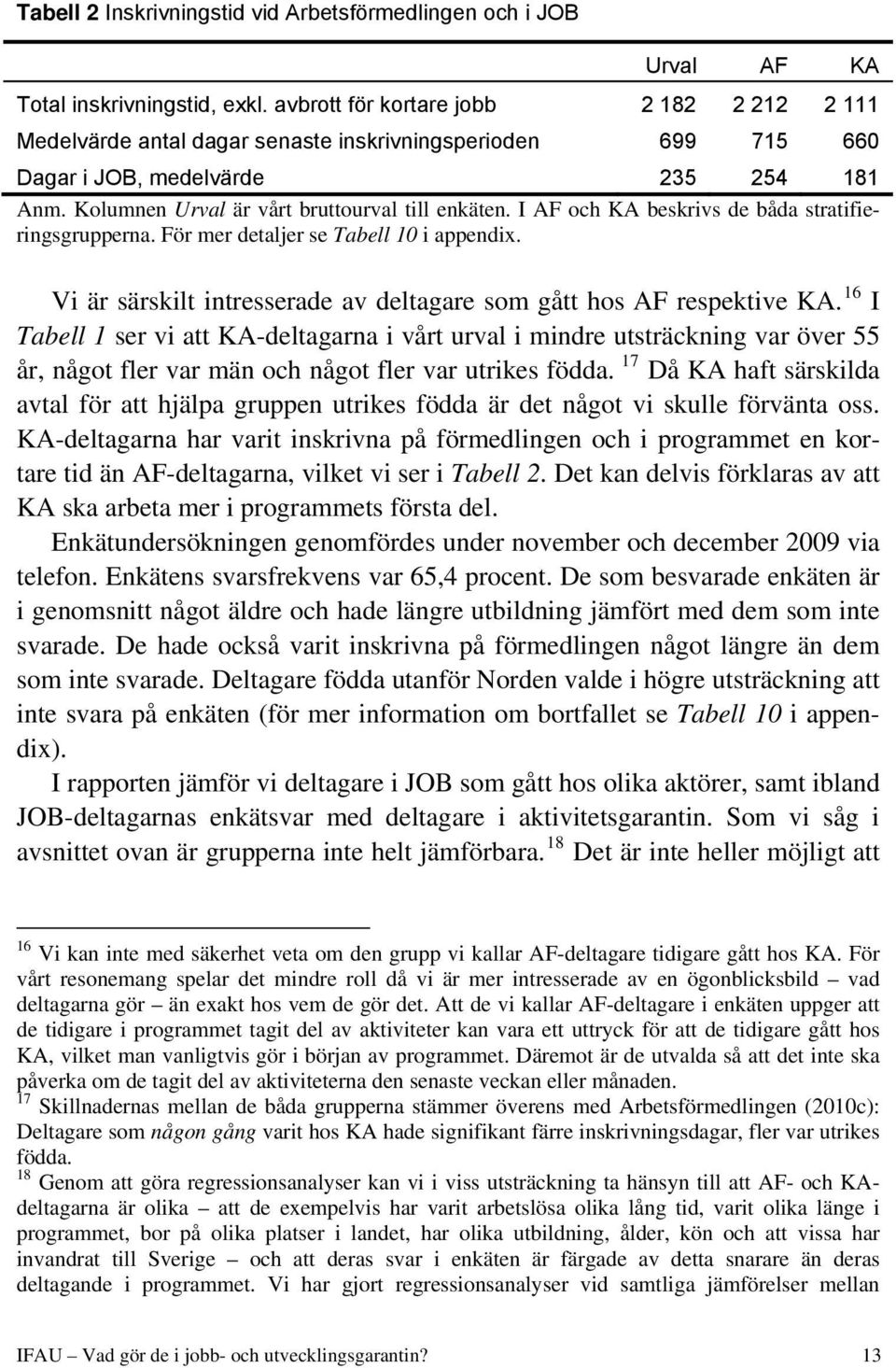 I AF och KA beskrivs de båda stratifieringsgrupperna. För mer detaljer se Tabell 10 i appendix. Vi är särskilt intresserade av deltagare som gått hos AF respektive KA.