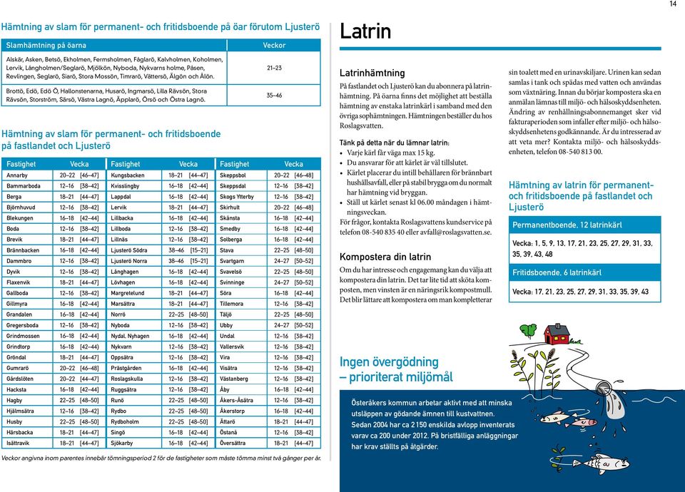 Brottö, Edö, Edö Ö, Hallonstenarna, Husarö, Ingmarsö, Lilla Rävsön, Stora Rävsön, Storström, Särsö, Västra Lagnö, Äpplarö, Örsö och Östra Lagnö.