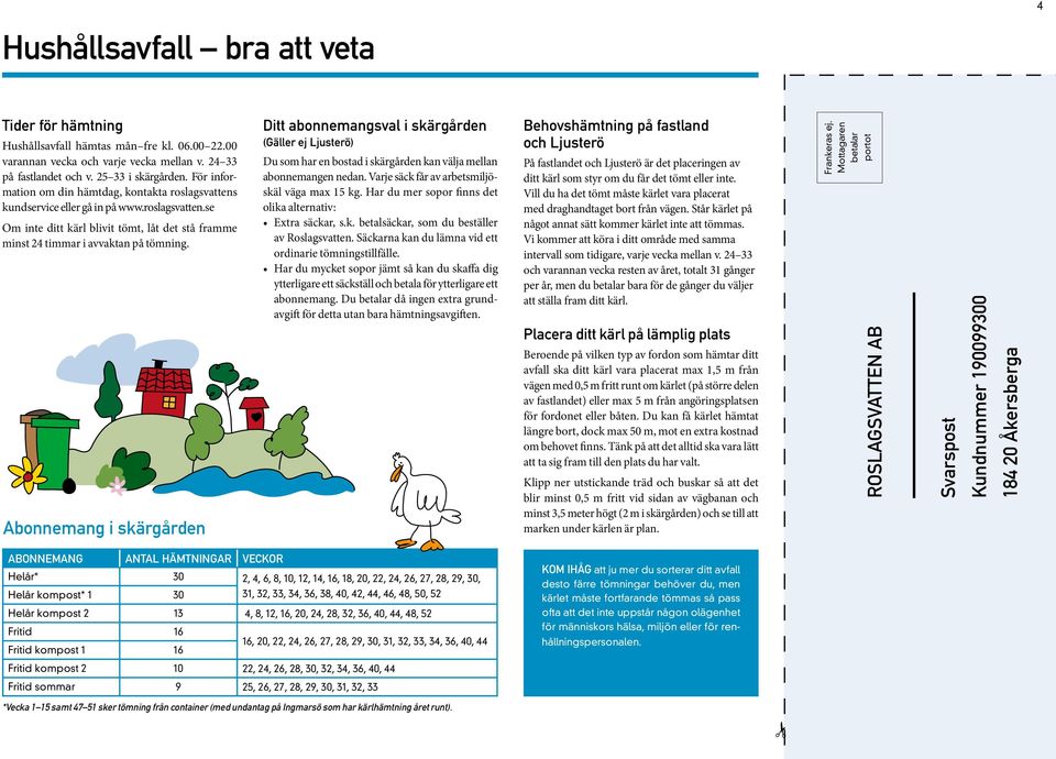 Abonnemang i skärgården Ditt abonnemangsval i skärgården (Gäller ej Ljusterö) Du som har en bostad i skärgården kan välja mellan abonnemangen nedan. Varje säck får av arbetsmiljöskäl väga max 15 kg.