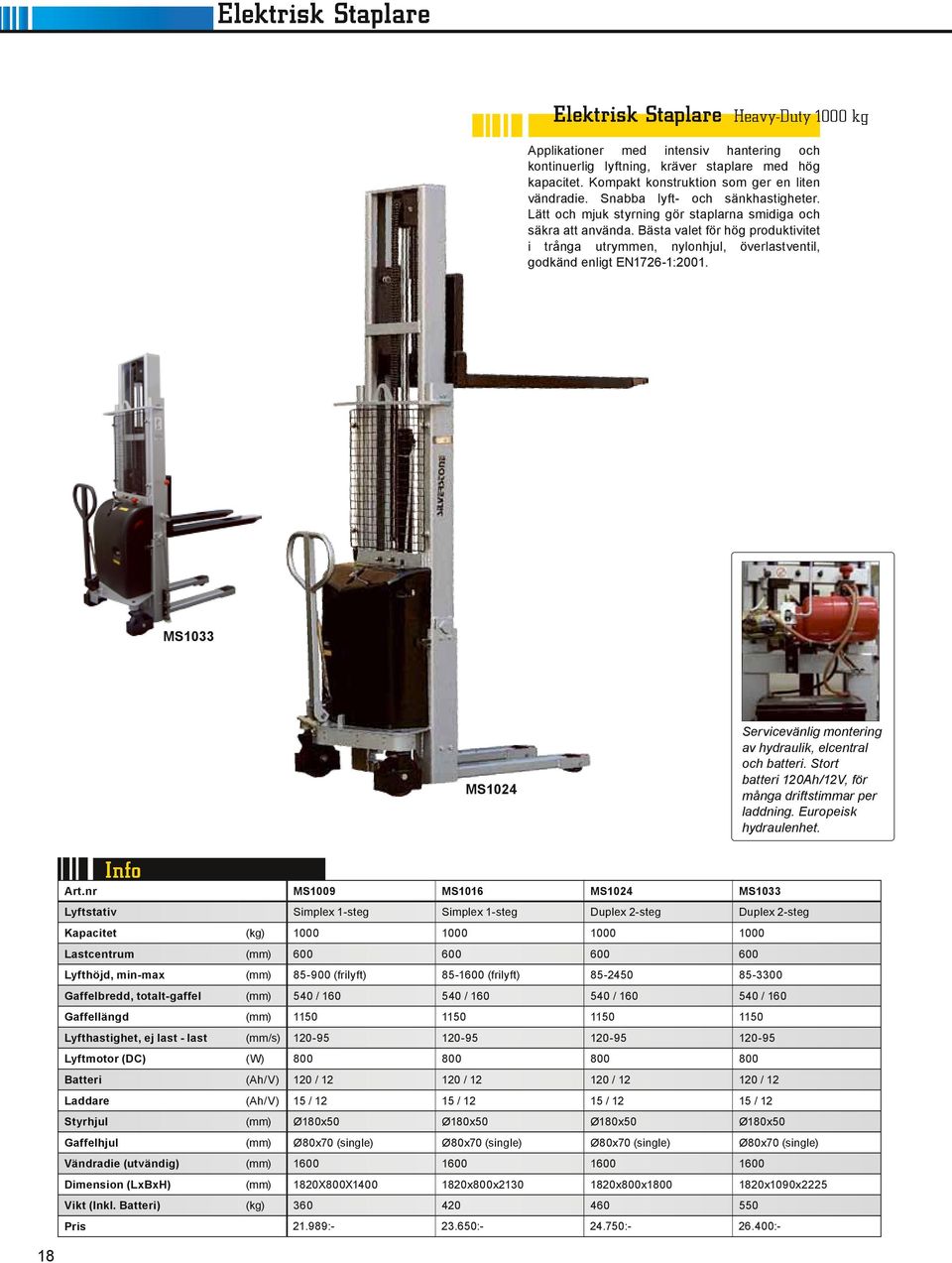 Bästa valet för hög produktivitet i trånga utrymmen, nylonhjul, överlastventil, godkänd enligt EN1726-1:2001. MS1033 MS1024 Servicevänlig montering av hydraulik, elcentral och batteri.