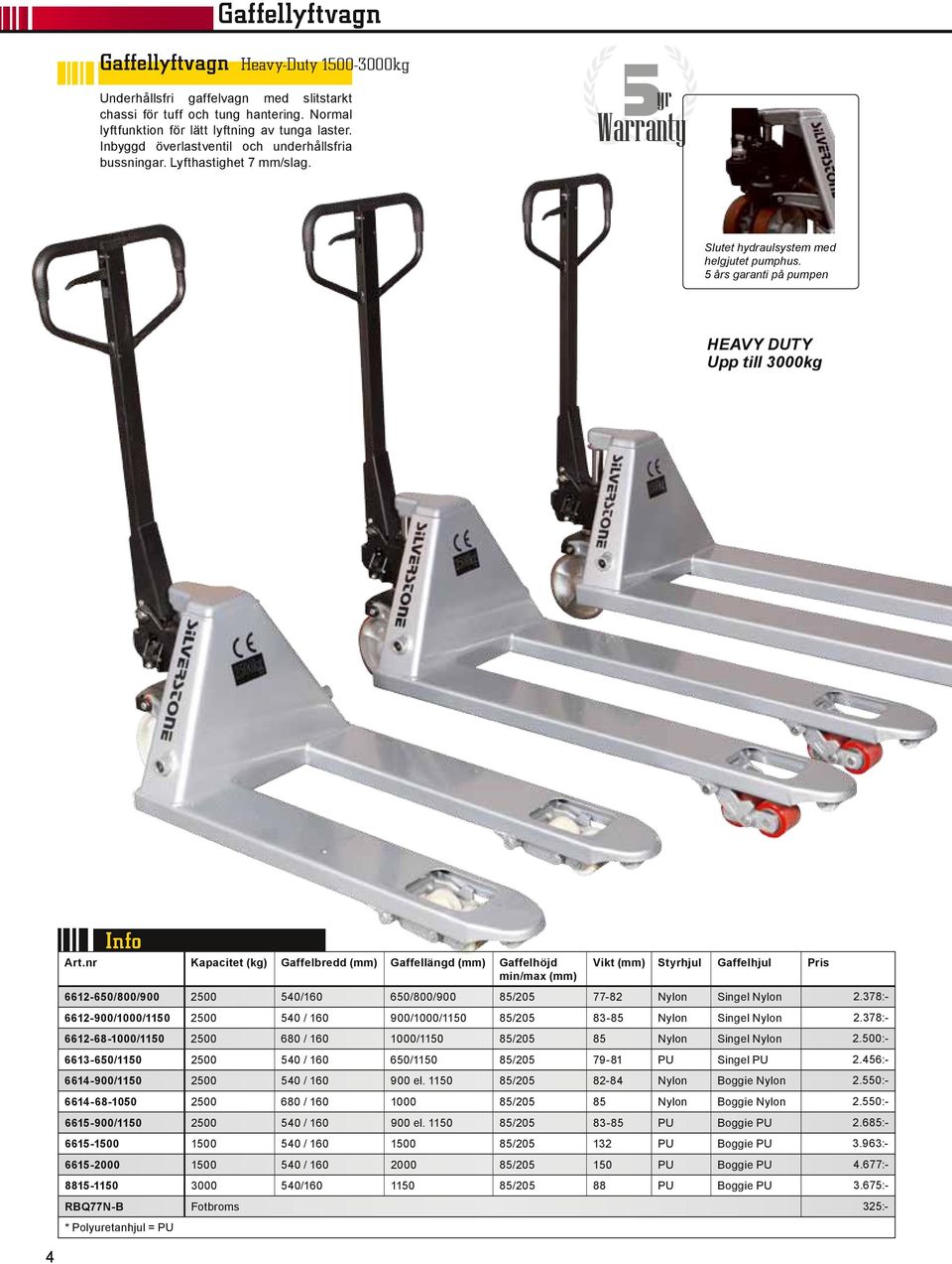 nr Kapacitet (kg) Gaffelbredd (mm) Gaffellängd (mm) Gaffelhöjd min/max (mm) Vikt (mm) Styrhjul Gaffelhjul 6612-650/800/900 2500 540/160 650/800/900 85/205 77-82 Nylon Singel Nylon 6612-900/1000/1150