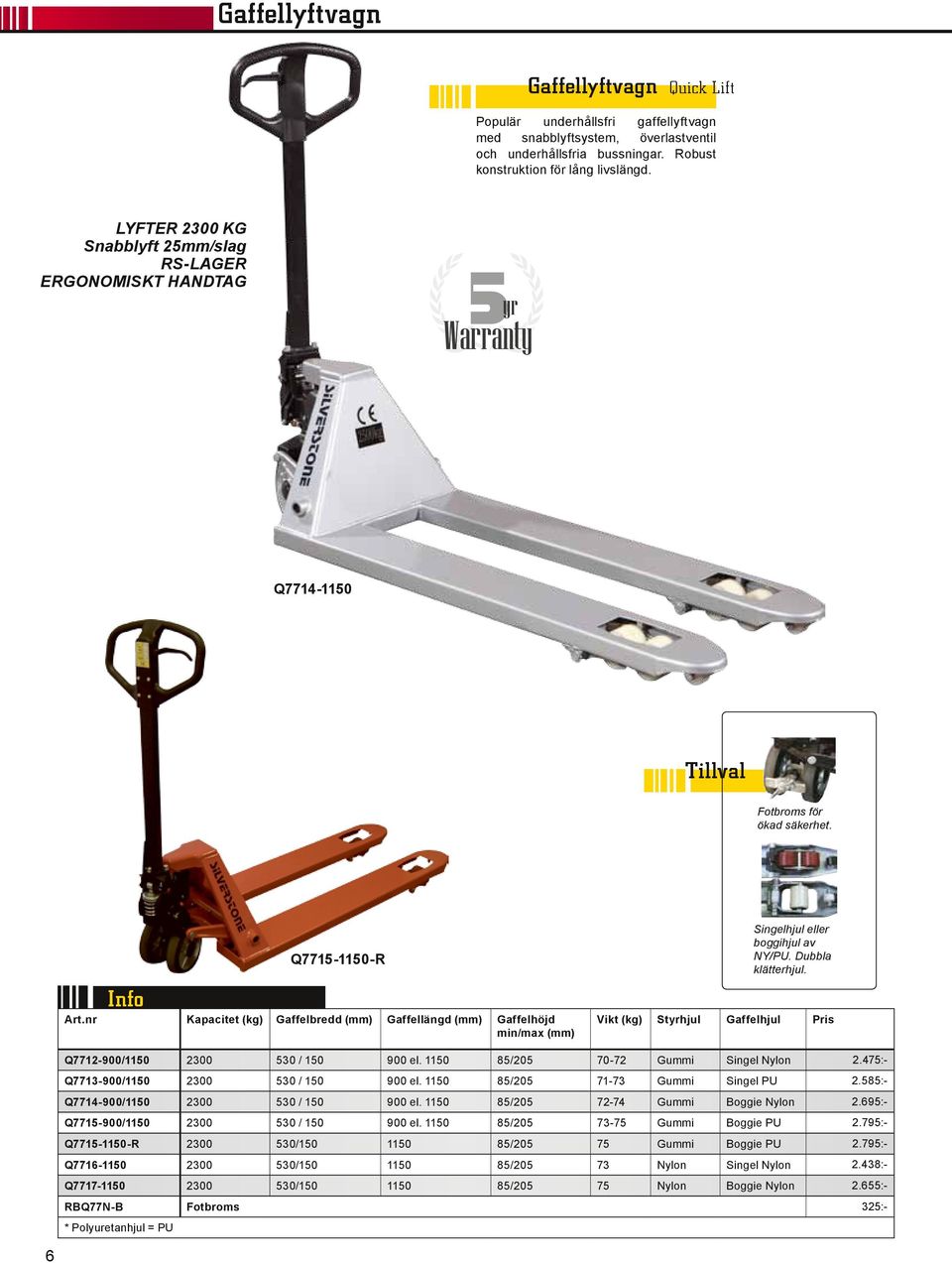 nr Kapacitet (kg) Gaffelbredd (mm) Gaffellängd (mm) Gaffelhöjd min/max (mm) Singelhjul eller boggihjul av NY/PU. Dubbla klätterhjul. Vikt (kg) Styrhjul Gaffelhjul Q7712-900/1150 2300 530 / 150 900 el.
