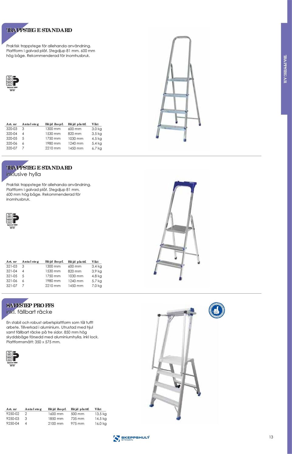 600 mm 820 mm 1030 mm 1240 mm 1450 mm 3,0 kg 3,5 kg 4,5 kg 5,4 kg 6,7 kg TRAPPSTEGE STANDARD inklusive hylla Praktisk trappstege för allehanda användning. Plattform i galvad plåt. Stegdjup 81 mm.