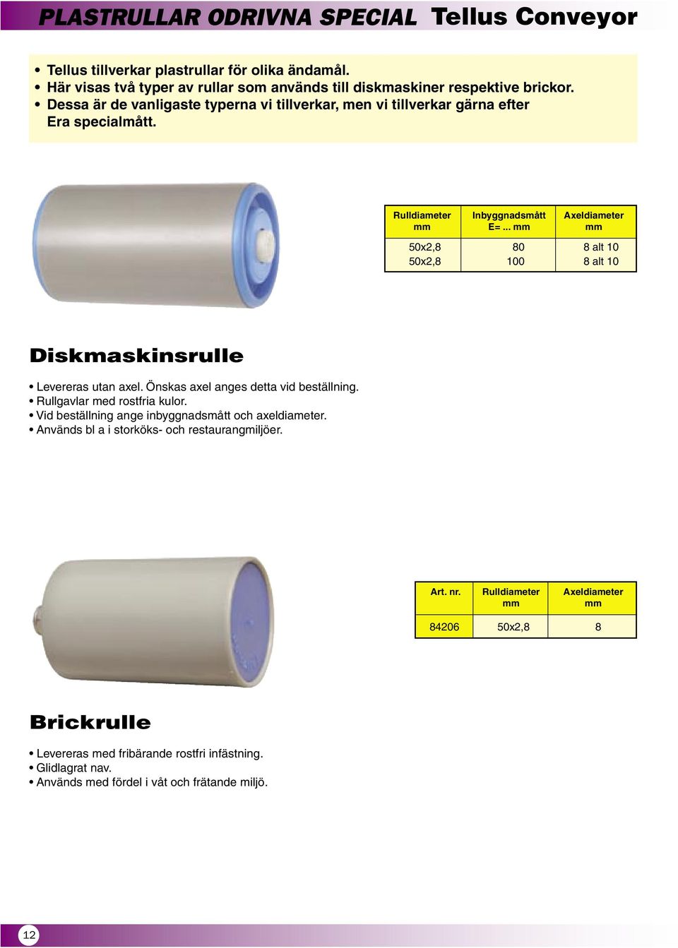 .. 50x2,8 80 8 alt 10 50x2,8 100 8 alt 10 Diskmaskinsrulle Levereras utan axel. Önskas axel anges detta vid beställning. Rullgavlar med rostfria kulor.