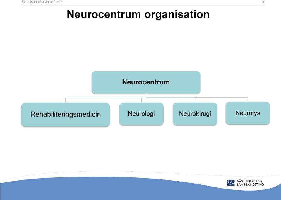 Neurocentrum