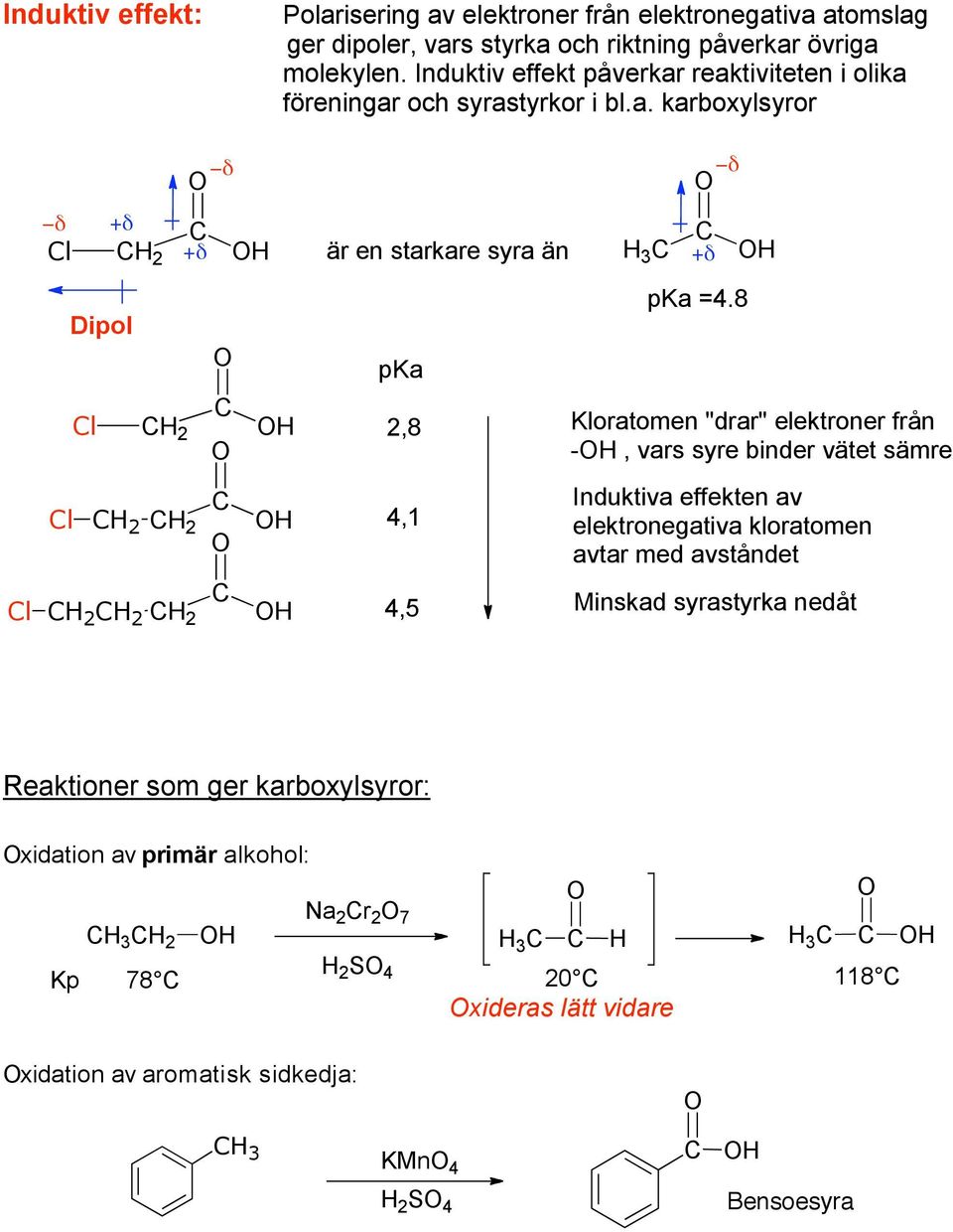 8 Dipol pka l 2 2,8 Kloratomen "drar" elektroner från -, vars syre binder vätet sämre l 2 2 4,1 Induktiva effekten av elektronegativa kloratomen avtar med avståndet