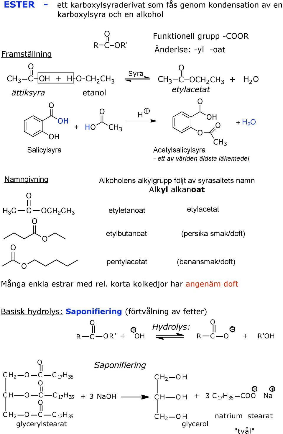 namn Alkyl alkanoat etyletanoat etylbutanoat pentylacetat etylacetat (persika smak/doft) (banansmak/doft) Många enkla estrar med rel.