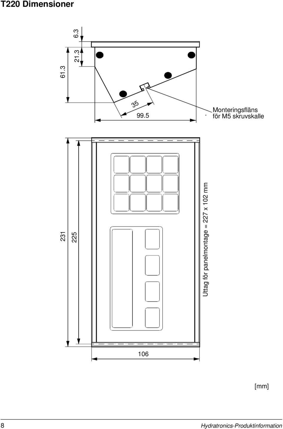 225 Uttag för panelmontage = 227 x 102