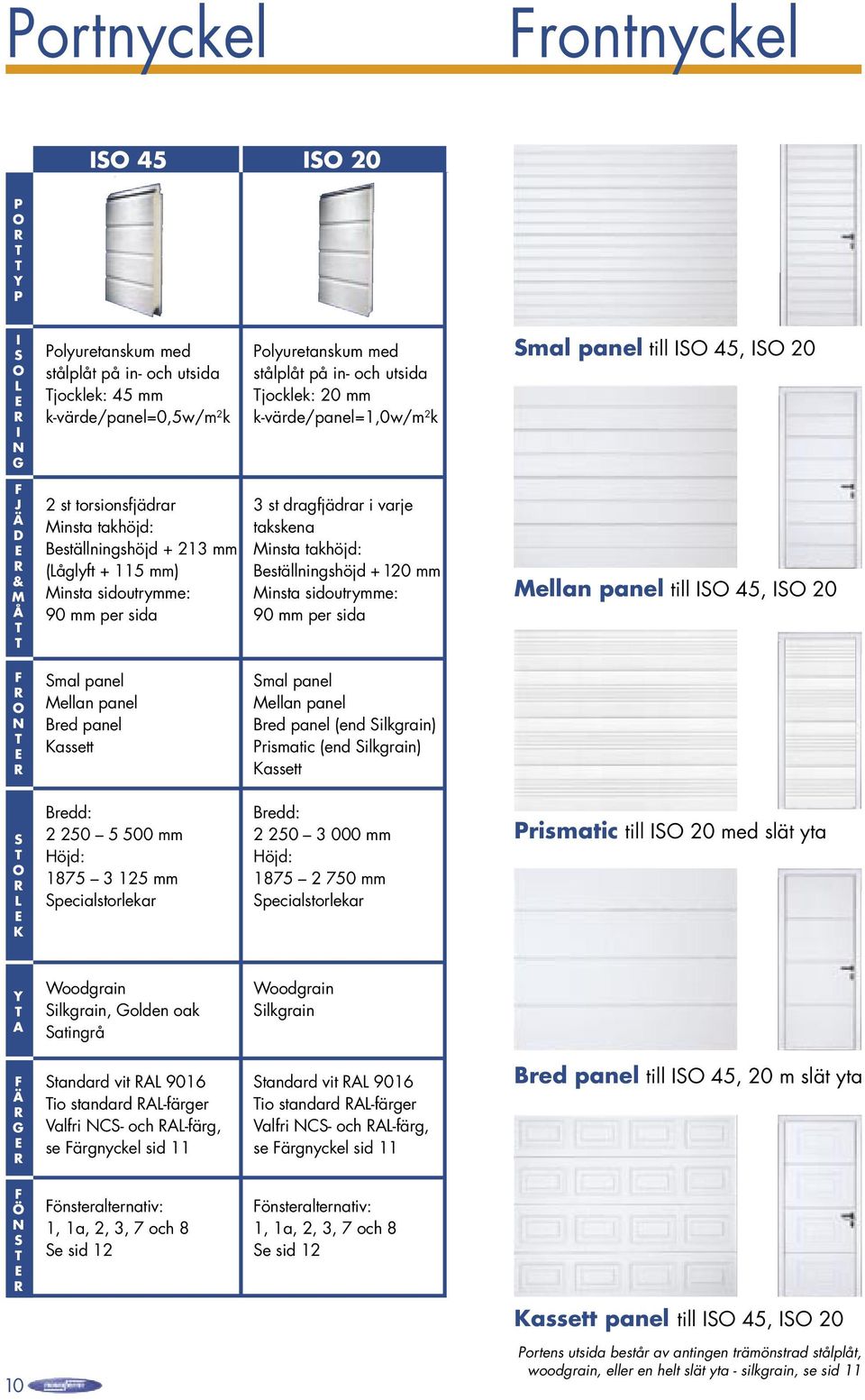 sidoutrymme: 90 mm per sida 3 st dragfjädrar i varje takskena Minsta takhöjd: Beställningshöjd + 120 mm Minsta sidoutrymme: 90 mm per sida Mellan panel till ISO 45, ISO 20 F R O N T E R Smal panel