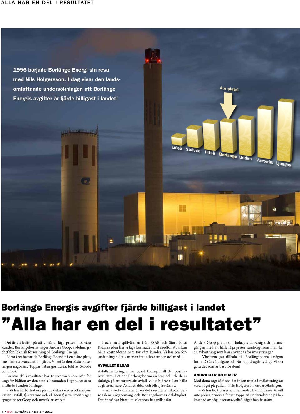 Teknisk försörjning på Borlänge Energi. Förra året hamnade Borlänge Energi på en sjätte plats, men har nu avancerat till fjärde. Vilket är den bästa placeringen någonsin.