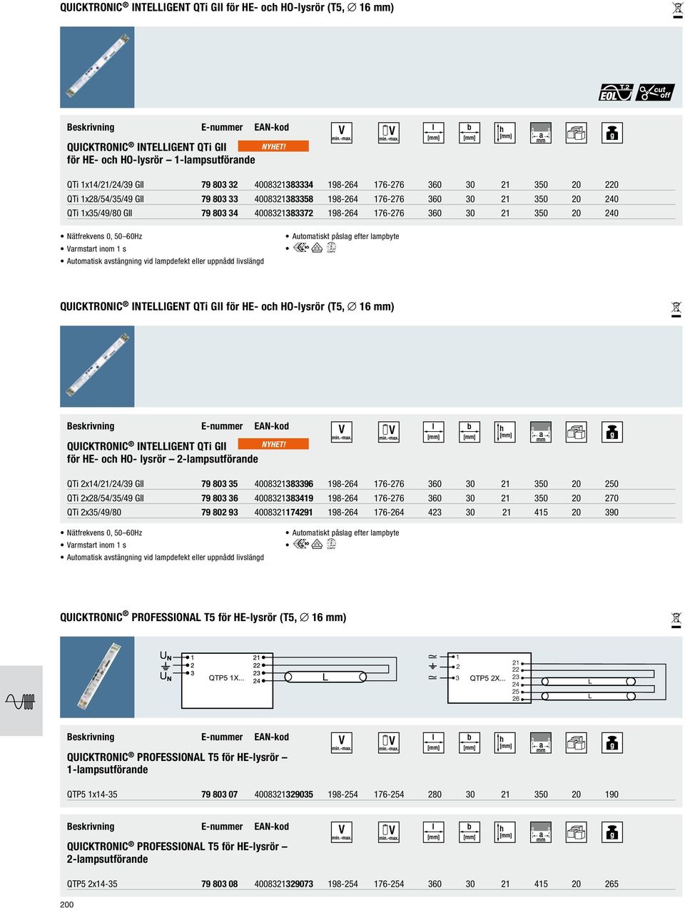 4008321383372 198-264 176-276 360 30 21 350 20 240 Nätfrekvens 0, 50 60Hz Varmstart inom 1 s Automatisk avstängning vid lampdefekt eller uppnådd livslängd QUICKTRONIC INTELLIGENT QTi GII för HE- och