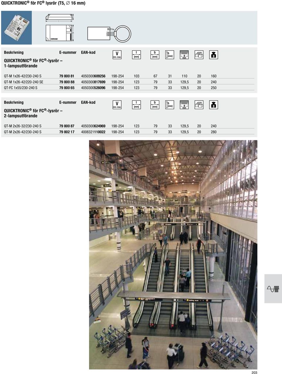 79 800 65 4050300526096 198-254 123 79 33 129,5 20 250 QUICKTRONIC för FC -lysrör 2-lampsutförande QT-M 2x26-32/230-240 S 79 800