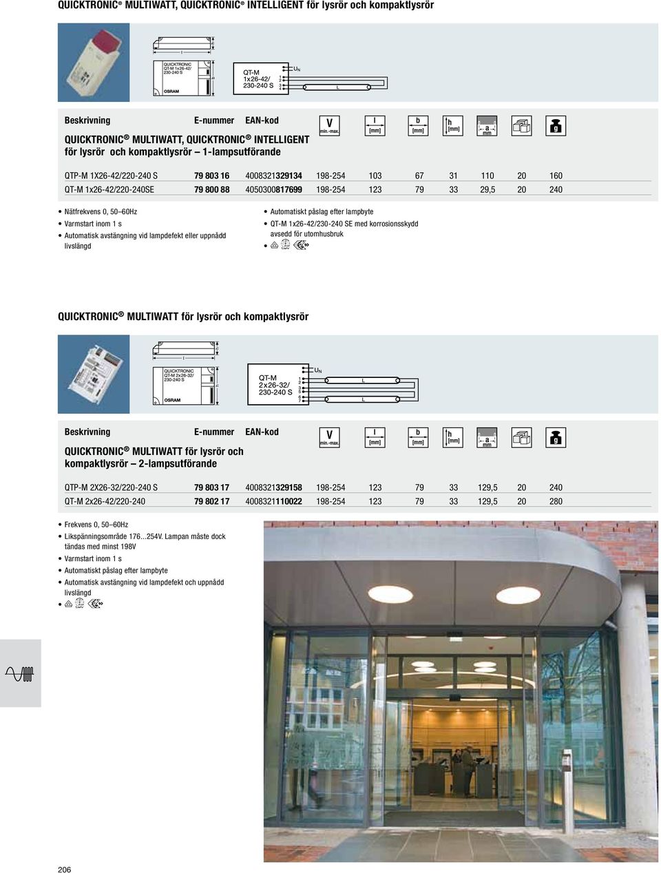 lampdefekt eller uppnådd livslängd QT-M 1x26-42/230-240 SE med korrosionsskydd avsedd för utomhusbruk QUICKTRONIC MULTIWATT för lysrör och kompaktlysrör h h QUICKTRONIC MULTIWATT för lysrör och