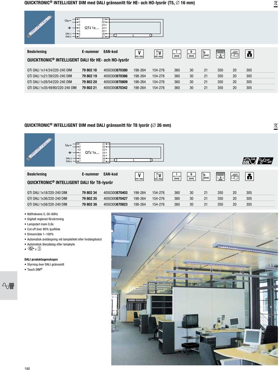 350 20 305 QTi DALI 1x35/49/80/220-240 DIM 79 802 21 4050300870342 198-264 154-276 360 30 21 350 20 305 QUICKTRONIC INTELLIGENT DIM med DALI gränssnitt för T8 lysrör ( 26 mm) QUICKTRONIC INTELLIGENT