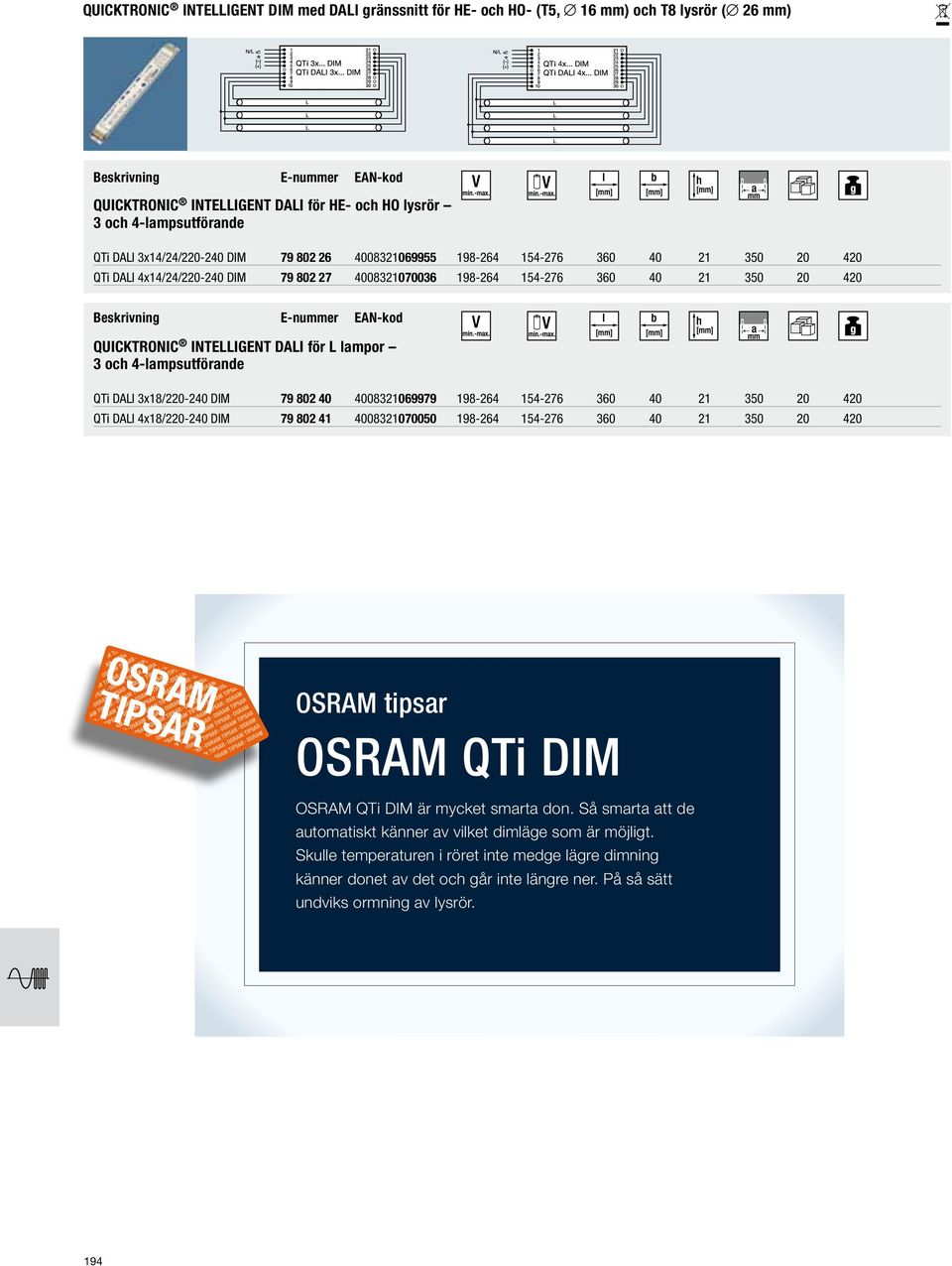 och 4-lampsutförande QTi DALI 3x18/220-240 DIM 79 802 40 4008321069979 198-264 154-276 360 40 21 350 20 420 QTi DALI 4x18/220-240 DIM 79 802 41 4008321070050 198-264 154-276 360 40 21 350 20 420