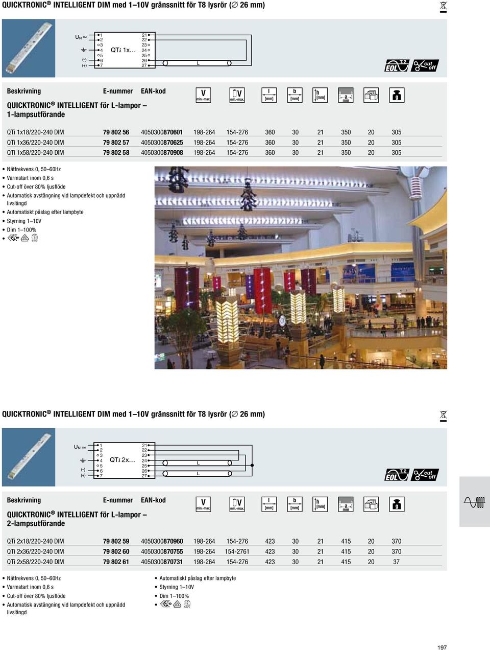 Varmstart inom 0,6 s Cut-off över 80% ljusflöde Automatisk avstängning vid lampdefekt och uppnådd livslängd Styrning 1 10V Dim 1 100% QUICKTRONIC INTELLIGENT DIM med 1 10V gränssnitt för T8 lysrör (